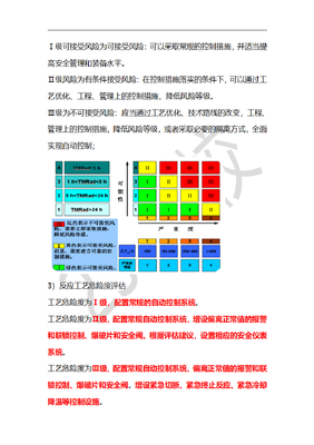 李天宇化工实务