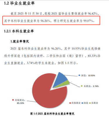 化工硕士就业前景