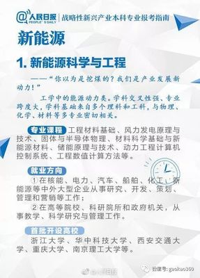 化工新材料前景如何