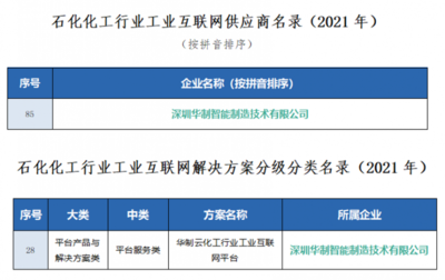 化工行业创新案例
